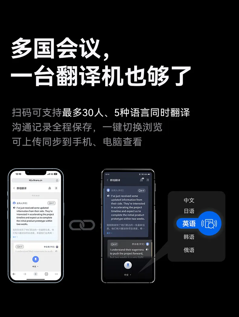 科大讯飞总代理