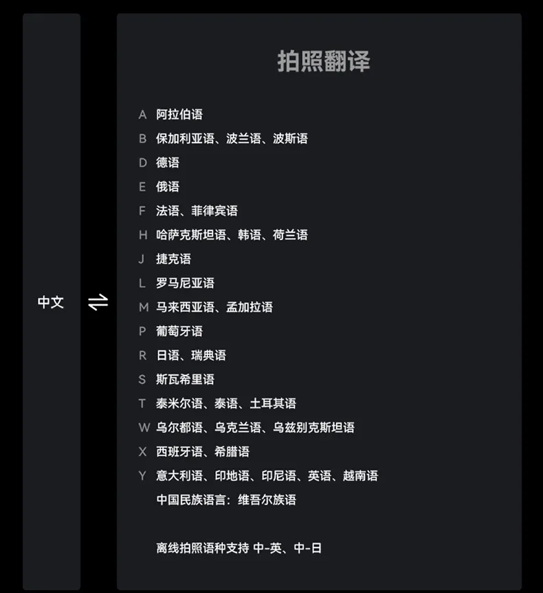 科大讯飞总代理