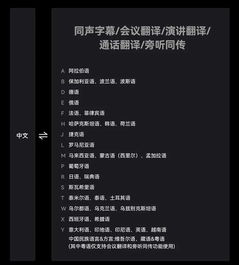 科大讯飞总代理